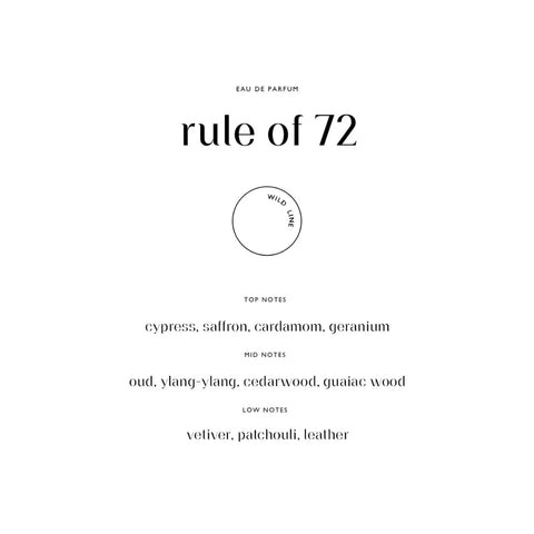 EAU DE PARFUM 27 87 RULE OF 72 87ML