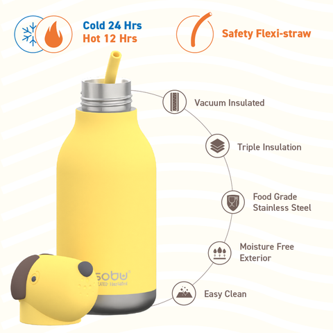 BORRACCIA BESTIE ANIMAL BOTTLE ART. SBV-44 YELLOW DOG ASOBU YELLOW
