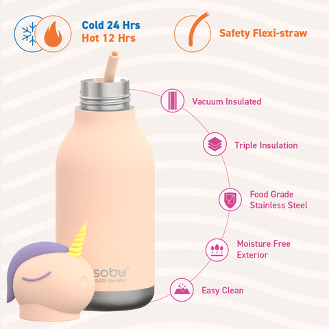 BORRACCIA BESTIE ANIMAL BOTTLE ART. SBV44UNICORN ASOBU PINK